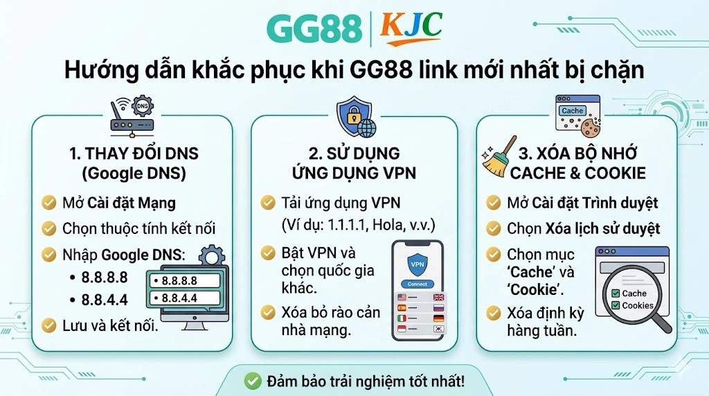 Hướng dẫn khắc phục khi GG88 link mới nhất bị chặn
